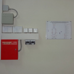 Автоматические установки пожаротушения